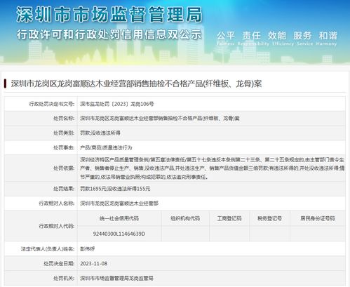 深圳市龍崗區龍崗富順達木業經營部銷售抽檢不合格產品 纖維板 龍骨 案