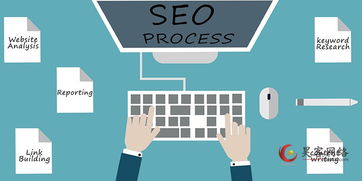 坪山競價(jià)托管公司怎么選擇