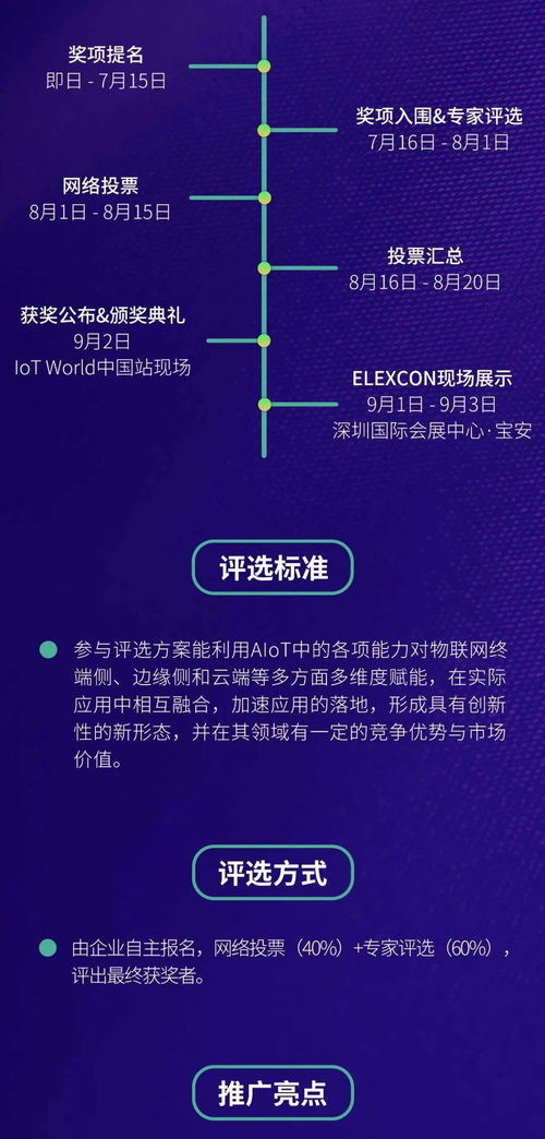 iot觀察 抓住工業(yè)互聯(lián)網(wǎng)新風(fēng)口,搶灘智能家居萬億市場(chǎng)